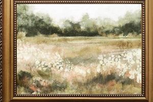 Elevate Walls: Framed Vintage Wall Art Decor Vintage Treasures: Discover Rare Antiques, Collectibles & Retro Finds Elevate Walls: Framed Vintage Wall Art Decor | Vintage Treasures: Discover Rare Antiques, Collectibles & Retro Finds