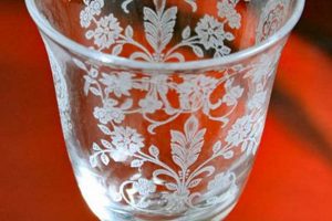Antique Charm: Etched Glasses Vintage Collection Vintage Treasures: Discover Rare Antiques, Collectibles & Retro Finds Antique Charm: Etched Glasses Vintage Collection | Vintage Treasures: Discover Rare Antiques, Collectibles & Retro Finds