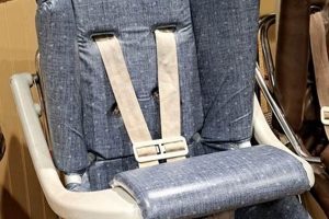 Retro Ride: Vintage Car Seat Charm & Safety Tips | Vintage Treasures: Discover Rare Antiques, Collectibles & Retro Finds