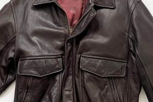 Timeless Style: Vintage Leather Jacket Mens Outfits | Vintage Treasures: Discover Rare Antiques, Collectibles & Retro Finds