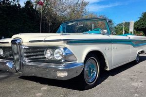 Your Dream Ride: Vintage Car Rental Miami Awaits! Vintage Treasures: Discover Rare Antiques, Collectibles & Retro Finds Your Dream Ride: Vintage Car Rental Miami Awaits! | Vintage Treasures: Discover Rare Antiques, Collectibles & Retro Finds