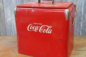 Buy Retro: Vintage Coca Cola Cooler Box Values & More Vintage Treasures: Discover Rare Antiques, Collectibles & Retro Finds Buy Retro: Vintage Coca Cola Cooler Box Values & More | Vintage Treasures: Discover Rare Antiques, Collectibles & Retro Finds