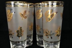 Collectible Vintage Libbey Glasses: Value &amp; Patterns | Vintage Treasures: Discover Rare Antiques, Collectibles & Retro Finds