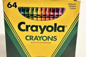 Vintage Crayola Crayon Box Vintage Treasures: Discover Rare Antiques, Collectibles & Retro Finds Vintage Crayola Crayon Box | Vintage Treasures: Discover Rare Antiques, Collectibles & Retro Finds