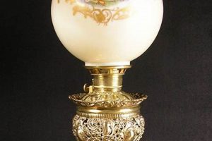 Illuminate with Antique Vintage Candle Lamps Decor Vintage Treasures: Discover Rare Antiques, Collectibles & Retro Finds Illuminate with Antique Vintage Candle Lamps Decor | Vintage Treasures: Discover Rare Antiques, Collectibles & Retro Finds