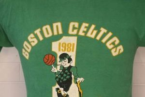 Celtics Vintage Shirt Vintage Treasures: Discover Rare Antiques, Collectibles & Retro Finds Celtics Vintage Shirt | Vintage Treasures: Discover Rare Antiques, Collectibles & Retro Finds