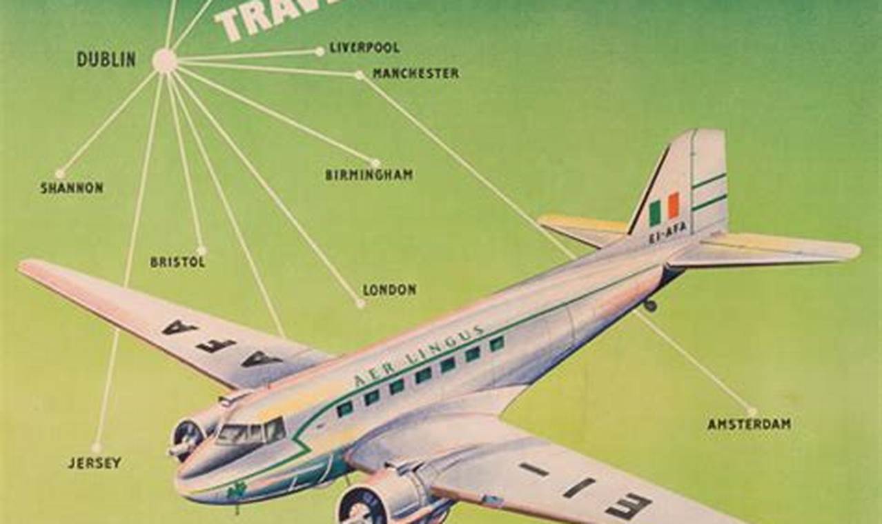 Buy Airline Posters Vintage Art: Collectibles! Vintage Treasures: Discover Rare Antiques, Collectibles & Retro Finds Buy Airline Posters Vintage Art: Collectibles! | Vintage Treasures: Discover Rare Antiques, Collectibles & Retro Finds