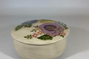 Charming Vintage Ceramic Trinket Boxes: A Collector's Guide Vintage Treasures: Discover Rare Antiques, Collectibles & Retro Finds Charming Vintage Ceramic Trinket Boxes: A Collector's Guide | Vintage Treasures: Discover Rare Antiques, Collectibles & Retro Finds