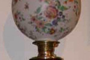 Timeless Victorian Floor Lamps: Vintage Elegance Vintage Treasures: Discover Rare Antiques, Collectibles & Retro Finds Timeless Victorian Floor Lamps: Vintage Elegance | Vintage Treasures: Discover Rare Antiques, Collectibles & Retro Finds