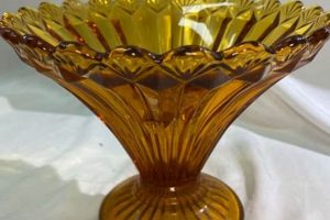 Discover Vintage Amber Glass: Styles & Values Vintage Treasures: Discover Rare Antiques, Collectibles & Retro Finds Discover Vintage Amber Glass: Styles & Values | Vintage Treasures: Discover Rare Antiques, Collectibles & Retro Finds