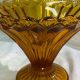 Discover Vintage Amber Glass: Styles & Values | Vintage Treasures: Discover Rare Antiques, Collectibles & Retro Finds