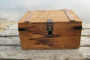 Old is Gold: Vintage Wooden Ammo Box Decor & Storage Vintage Treasures: Discover Rare Antiques, Collectibles & Retro Finds Old is Gold: Vintage Wooden Ammo Box Decor & Storage | Vintage Treasures: Discover Rare Antiques, Collectibles & Retro Finds