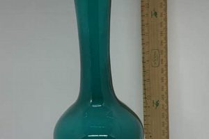 Discover the Charm: Vintage Teal Glass Vase Decor | Vintage Treasures: Discover Rare Antiques, Collectibles & Retro Finds