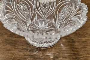 Discover Glass Bowl Vintage: Timeless Treasures Await! Vintage Treasures: Discover Rare Antiques, Collectibles & Retro Finds Discover Glass Bowl Vintage: Timeless Treasures Await! | Vintage Treasures: Discover Rare Antiques, Collectibles & Retro Finds