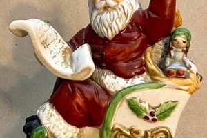 Shop Vintage Santa Music Boxes: Timeless Holiday Charm! Vintage Treasures: Discover Rare Antiques, Collectibles & Retro Finds Shop Vintage Santa Music Boxes: Timeless Holiday Charm! | Vintage Treasures: Discover Rare Antiques, Collectibles & Retro Finds