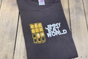 Rare Vintage Jimmy Eat World Shirts: Collectibles & More! Vintage Treasures: Discover Rare Antiques, Collectibles & Retro Finds Rare Vintage Jimmy Eat World Shirts: Collectibles & More! | Vintage Treasures: Discover Rare Antiques, Collectibles & Retro Finds