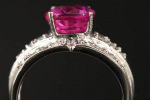 Timeless Vintage Ruby Wedding Rings: Styles & Charm Vintage Treasures: Discover Rare Antiques, Collectibles & Retro Finds Timeless Vintage Ruby Wedding Rings: Styles & Charm | Vintage Treasures: Discover Rare Antiques, Collectibles & Retro Finds
