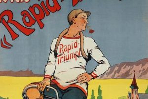 Cycling Vintage Posters: Collectable Art & History Vintage Treasures: Discover Rare Antiques, Collectibles & Retro Finds Cycling Vintage Posters: Collectable Art & History | Vintage Treasures: Discover Rare Antiques, Collectibles & Retro Finds