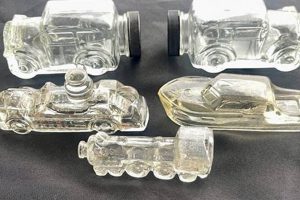 Collecting Vintage Glass Candy Containers: Treasures! Vintage Treasures: Discover Rare Antiques, Collectibles & Retro Finds Collecting Vintage Glass Candy Containers: Treasures! | Vintage Treasures: Discover Rare Antiques, Collectibles & Retro Finds