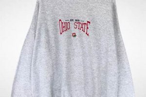 Shop Ohio State Vintage Clothing & More | Buckeyes Gear! | Vintage Treasures: Discover Rare Antiques, Collectibles & Retro Finds