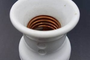 Buy Vintage Porcelain Light Sockets: Styles &amp; Restorations | Vintage Treasures: Discover Rare Antiques, Collectibles & Retro Finds