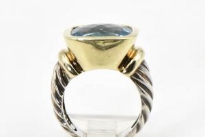 Timeless Vintage David Yurman Rings: Style & Elegance | Vintage Treasures: Discover Rare Antiques, Collectibles & Retro Finds