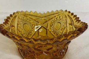 Timeless Treasures: Vintage Amber Glass Bowl Collection Vintage Treasures: Discover Rare Antiques, Collectibles & Retro Finds Timeless Treasures: Vintage Amber Glass Bowl Collection | Vintage Treasures: Discover Rare Antiques, Collectibles & Retro Finds