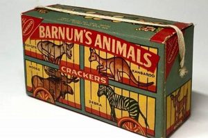 Collecting: Vintage Animal Crackers Box Treasures + Guide Vintage Treasures: Discover Rare Antiques, Collectibles & Retro Finds Collecting: Vintage Animal Crackers Box Treasures + Guide | Vintage Treasures: Discover Rare Antiques, Collectibles & Retro Finds