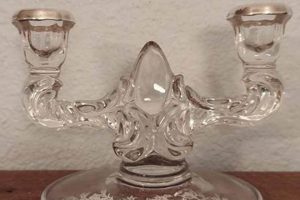 Vintage Glass Double Candle Holders Vintage Treasures: Discover Rare Antiques, Collectibles & Retro Finds Vintage Glass Double Candle Holders | Vintage Treasures: Discover Rare Antiques, Collectibles & Retro Finds