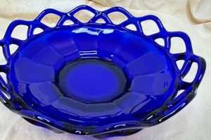 Vintage Charm: Cobalt Glass Lace Candy Dish Delight Vintage Treasures: Discover Rare Antiques, Collectibles & Retro Finds Vintage Charm: Cobalt Glass Lace Candy Dish Delight | Vintage Treasures: Discover Rare Antiques, Collectibles & Retro Finds