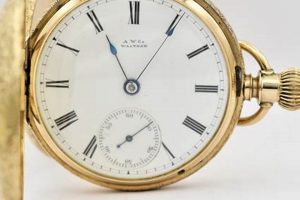 Timeless Gold Pocket Watch Vintage: A Collector's Guide Vintage Treasures: Discover Rare Antiques, Collectibles & Retro Finds Timeless Gold Pocket Watch Vintage: A Collector's Guide | Vintage Treasures: Discover Rare Antiques, Collectibles & Retro Finds