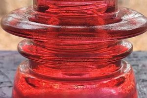 Collecting Vintage Glass Insulators: History & Value Vintage Treasures: Discover Rare Antiques, Collectibles & Retro Finds Collecting Vintage Glass Insulators: History & Value | Vintage Treasures: Discover Rare Antiques, Collectibles & Retro Finds