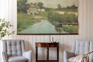 Timeless Canvas Wall Art Vintage Decor for Your Home Vintage Treasures: Discover Rare Antiques, Collectibles & Retro Finds Timeless Canvas Wall Art Vintage Decor for Your Home | Vintage Treasures: Discover Rare Antiques, Collectibles & Retro Finds