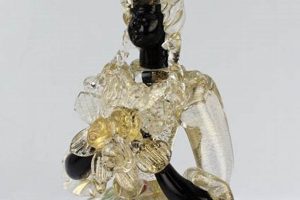 Collectible Vintage Glass Figurines: Art &amp; Decor | Vintage Treasures: Discover Rare Antiques, Collectibles & Retro Finds