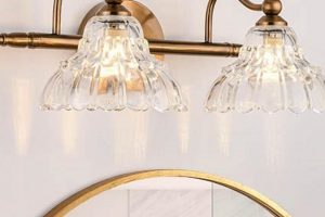 Illuminate with Vintage Bathroom Lights Over Mirror! | Vintage Treasures: Discover Rare Antiques, Collectibles & Retro Finds