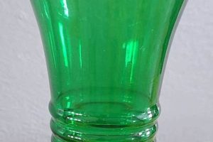 Collectible Vintage Green Glass: Styles & Values | Vintage Treasures: Discover Rare Antiques, Collectibles & Retro Finds