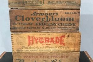 Rustic Relics: Vintage Wooden Cheese Boxes &amp; Decor | Vintage Treasures: Discover Rare Antiques, Collectibles & Retro Finds