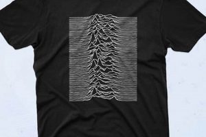 Rare Vintage Joy Division T Shirt: Rock History | Vintage Treasures: Discover Rare Antiques, Collectibles & Retro Finds