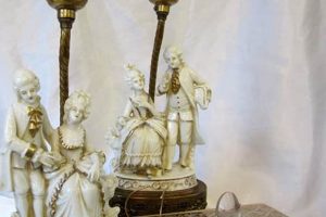 Shining a Light: Vintage Figurine Lamps Guide & More | Vintage Treasures: Discover Rare Antiques, Collectibles & Retro Finds