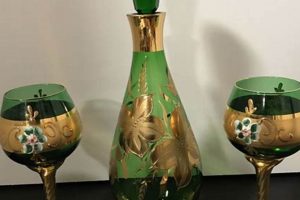 Timeless Treasure: Vintage Vine Glass, Red & Gold Decor | Vintage Treasures: Discover Rare Antiques, Collectibles & Retro Finds