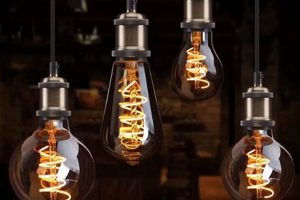 Retro Charm: Vintage LED Lights & Modern Style | Vintage Treasures: Discover Rare Antiques, Collectibles & Retro Finds