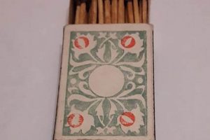 Collecting Vintage Matches Boxes: A Beginner's Guide Vintage Treasures: Discover Rare Antiques, Collectibles & Retro Finds Collecting Vintage Matches Boxes: A Beginner's Guide | Vintage Treasures: Discover Rare Antiques, Collectibles & Retro Finds