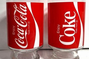 Guide: Vintage Coca Cola Drinking Glasses Value + Collectibles | Vintage Treasures: Discover Rare Antiques, Collectibles & Retro Finds