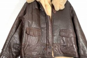Timeless Style: Vintage Leather Bomber Jackets Guide | Vintage Treasures: Discover Rare Antiques, Collectibles & Retro Finds
