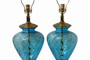 Illuminate with Unique Vintage Blue Glass Lamps Today! | Vintage Treasures: Discover Rare Antiques, Collectibles & Retro Finds