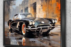 Rev Up Your Walls: Vintage Auto Wall Art Decor | Vintage Treasures: Discover Rare Antiques, Collectibles & Retro Finds