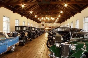 Asheville NC Vintage Cars: Classics &amp; Collectors | Vintage Treasures: Discover Rare Antiques, Collectibles & Retro Finds