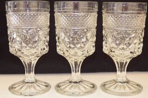 Collecting Vintage: Anchor Hocking Glasses Guide | Vintage Treasures: Discover Rare Antiques, Collectibles & Retro Finds