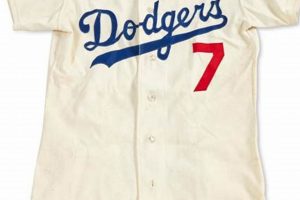 Buy: LA Dodgers Vintage Jersey - Classic Styles! | Vintage Treasures: Discover Rare Antiques, Collectibles & Retro Finds