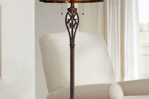 Best Floor Vintage Lamps: Styles & Decor Vintage Treasures: Discover Rare Antiques, Collectibles & Retro Finds Best Floor Vintage Lamps: Styles & Decor | Vintage Treasures: Discover Rare Antiques, Collectibles & Retro Finds